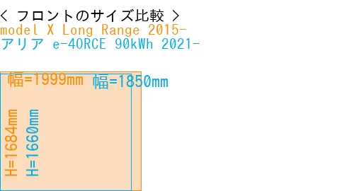 #model X Long Range 2015- + アリア e-4ORCE 90kWh 2021-